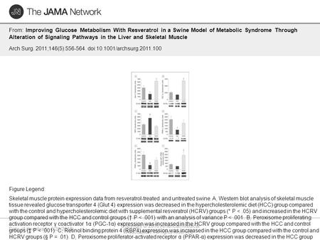 Date of download: 6/21/2016 Copyright © 2016 American Medical Association. All rights reserved. From: Improving Glucose Metabolism With Resveratrol in.