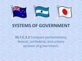 SYSTEMS OF GOVERNMENT SS.7.C.3.2 Compare parliamentary, federal, confederal, and unitary systems of government.