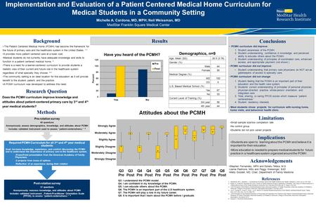 Background The Patient Centered Medical Home (PCMH) has become the framework for the future of primary care and the healthcare system in the United States.