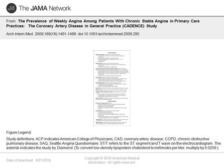 Date of download: 6/21/2016 Copyright © 2016 American Medical Association. All rights reserved. From: The Prevalence of Weekly Angina Among Patients With.