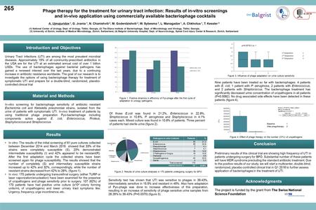 Phage therapy for the treatment for urinary tract infection: Results of in-vitro screenings and in-vivo application using commercially available bacteriophage.