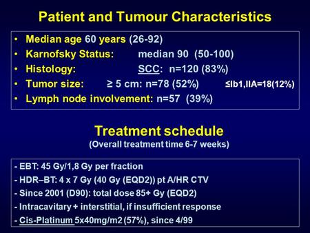 Patient and Tumour Characteristics Median age 60 years (26-92) Karnofsky Status:median 90 (50-100) Histology:SCC: n=120 (83%) Tumor size: ≥ 5 cm: n=78.