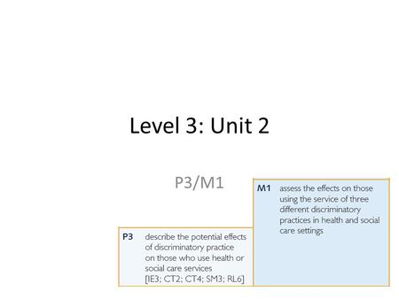 Level 3: Unit 2 P3/M1. Starter Watch the video called ‘Three stories’. It shows how the Mental Capacity Act empowers and protects people who lack the.