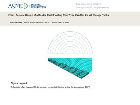 Date of download: 6/21/2016 Copyright © ASME. All rights reserved. From: Seismic Design of a Double Deck Floating Roof Type Used for Liquid Storage Tanks.