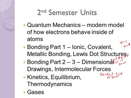 2 nd Semester Units 2 nd Semester Units Quantum Mechanics – modern model of how electrons behave inside of atoms Bonding Part 1 – Ionic, Covalent, Metallic.