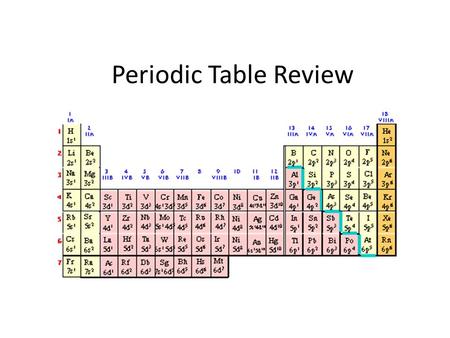 Periodic Table Review. The placement or location of elements on the periodic table gives an indication of physical and chemical properties of that element.