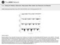 Date of download: 6/21/2016 Copyright © 2016 American Medical Association. All rights reserved. From: Testing for Pediatric Obstructive Sleep Apnea When.