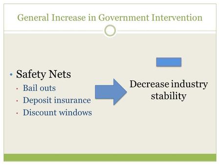 General Increase in Government Intervention Safety Nets Bail outs Deposit insurance Discount windows Decrease industry stability.