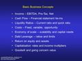 Copyright 2005 Dwight Drake. All Rights Reserved. Business Planning: Closely Held Enterprises www. drake-business-planning.com Basic Business Concepts.