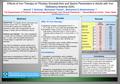 Abstract Results Effects of Iron Therapy on Pituitary Gonadal Axis and Sperm Parameters in Adults with Iron Deficiency Anemia (IDA). Ashraf T. Soliman,