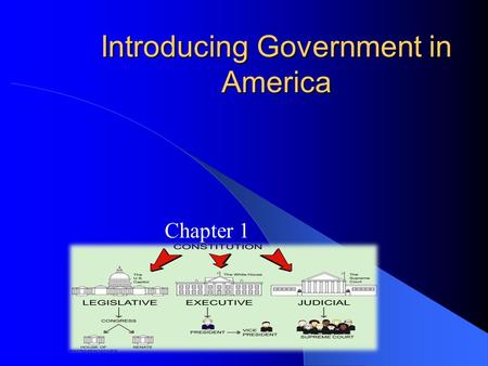 Introducing Government in America Chapter 1. Introduction Politics and government matter. Americans are apathetic about politics and government. American.