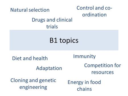 B1 topics Natural selection Diet and health Immunity Control and co- ordination Competition for resources Adaptation Drugs and clinical trials Energy in.