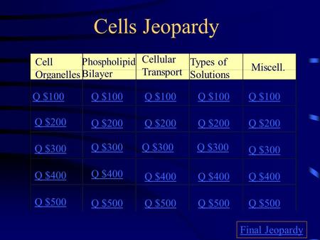 Cells Jeopardy Cell Organelles Phospholipid Bilayer Cellular Transport Types of Solutions Miscell. Q $100 Q $200 Q $300 Q $400 Q $500 Q $100 Q $200 Q.