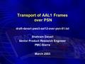 1 Transport of AAL1 Frames over PSN draft-davari-pwe3-aal12-over-psn-01.txt Shahram Davari Senior Product Research Engineer PMC-Sierra March 2003.