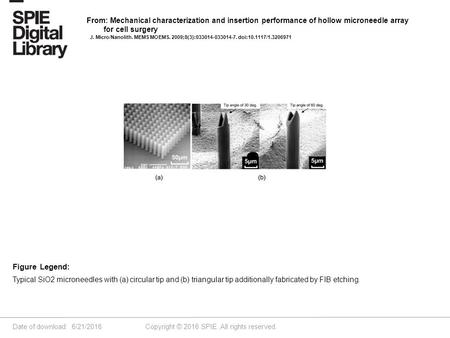 Date of download: 6/21/2016 Copyright © 2016 SPIE. All rights reserved. Typical SiO2 microneedles with (a) circular tip and (b) triangular tip additionally.