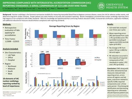 IMPROVING COMPLIANCE WITH INTERSOCIETAL ACCREDITATION COMMISSION (IAC) REPORTING STANDARDS: A SERIAL COMPARISON OF 523 LABS OVER NINE YEARS P. Tim Maddux,