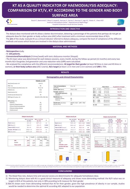 KT AS A QUALITY INDICATOR OF HAEMODIALYSIS ADEQUACY: COMPARISON OF KT/V, KT ACCORDING TO THE GENDER AND BODY SURFACE AREA The dialysis dose monitored with.