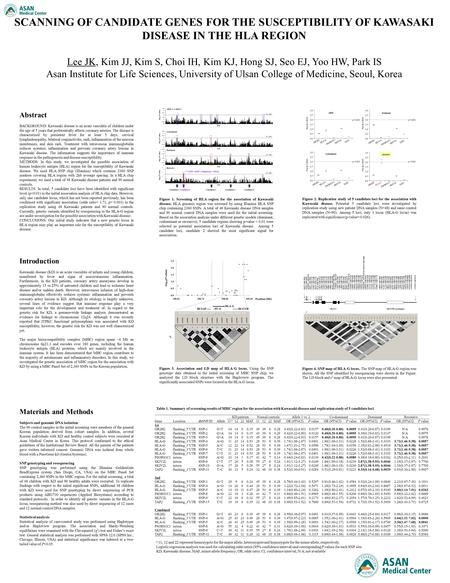 SCANNING OF CANDIDATE GENES FOR THE SUSCEPTIBILITY OF KAWASAKI DISEASE IN THE HLA REGION Lee JK, Kim JJ, Kim S, Choi IH, Kim KJ, Hong SJ, Seo EJ, Yoo HW,