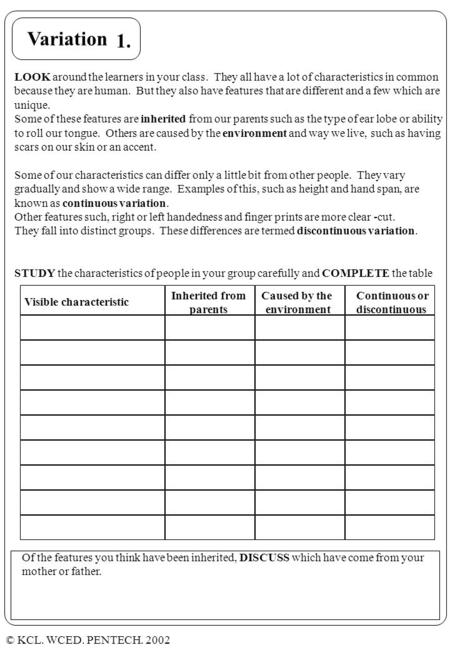 © KCL. WCED. PENTECH. 2002 Variation LOOK around the learners in your class. They all have a lot of characteristics in common because they are human. But.