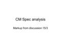 CM Spec analysis Markup from discussion 15/3. Summary of the scenario by way of the key business entities & their relationships CR Req Implem System or.