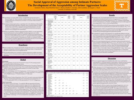 Method Participants  145 undergraduates: 38 men (26.2%) and 107 women (73.8%) earning research participation credit for Psychology courses  Recruited.