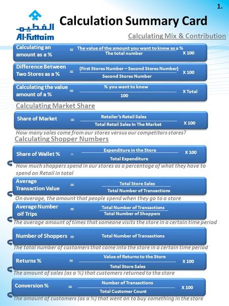 Calculation Summary Card Calculating Shopper Numbers Calculating an amount as a % = The value of the amount you want to know as a % The total number X.