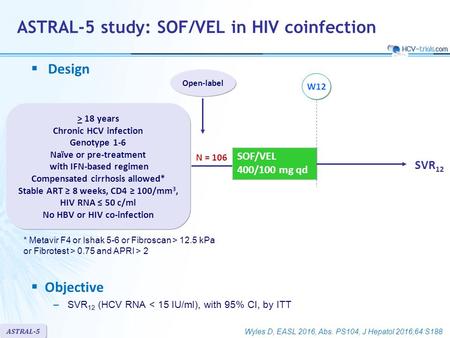 SOF/VEL 400/100 mg qd N = 106 W12 > 18 years Chronic HCV infection Genotype 1-6 Naïve or pre-treatment with IFN-based regimen Compensated cirrhosis allowed*