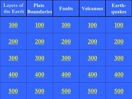 200 300 400 500 100 200 300 400 500 100 200 300 400 500 100 200 300 400 500 100 200 300 400 500 100 Layers of the Earth Plate Boundaries FaultsVolcanoes.