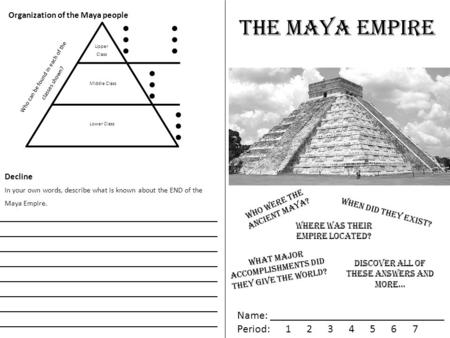 The Maya empire Name: _______________________________ Period: 1 2 3 4 5 6 7 In your own words, describe what is known about the END of the Maya Empire.