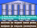 Married Saints Un- Married Widows Mixed Married VirginsParents BETTER TO MARRY THAN BURN REMAIN IN CALLED CONDITION 1 Corinthians 7:10f 1) Stay Married.