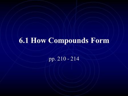 6.1 How Compounds Form pp. 210 - 214. Learning Goals By the end of this lesson, you should: Be able to explain the difference between an ionic bond and.