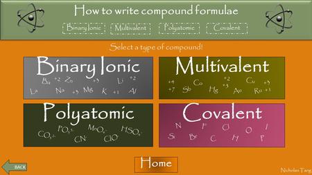 BACK Binary Ionic How to write compound formulae Multivalent PolyatomicCovalent Nicholas Tang Select a type of compound! Home Binary Ionic CovalentPolyatomic.