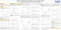 Methods for the Detection of Benzenedithiols and Their Analogs by GC-MS Kirill Tretyakov 1, Roman Borisov 2, Nino Todua 1, Vladimir Zaikin 2, Stephen Stein.