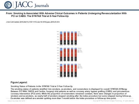 Date of download: 6/21/2016 Copyright © The American College of Cardiology. All rights reserved. From: Smoking Is Associated With Adverse Clinical Outcomes.