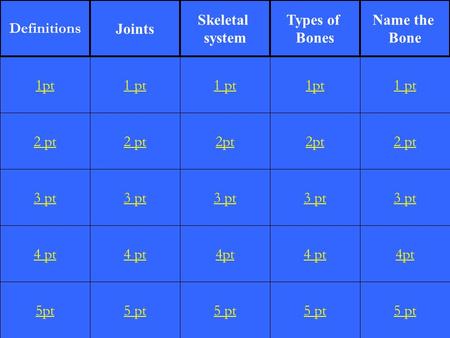 2 pt 3 pt 4 pt 5pt 1 pt 2 pt 3 pt 4 pt 5 pt 1 pt 2pt 3 pt 4pt 5 pt 1pt 2pt 3 pt 4 pt 5 pt 1 pt 2 pt 3 pt 4pt 5 pt 1pt Definitions Joints Skeletal system.