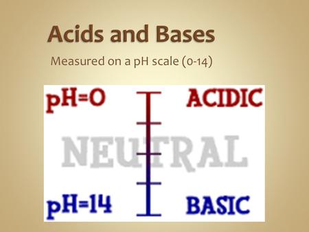 Measured on a pH scale (0-14). Is a compound that dissolves in water to form a solution with a pH lower than 7 Examples: Vinegar Lemon Juice Acid Rain.