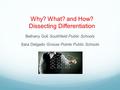 Why? What? and How? Dissecting Differentiation Bethany Goll Southfield Public Schools Sara Delgado Grosse Pointe Public Schools.