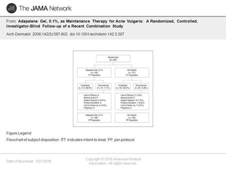 Date of download: 6/21/2016 Copyright © 2016 American Medical Association. All rights reserved. From: Adapalene Gel, 0.1%, as Maintenance Therapy for Acne.