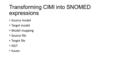 Transforming CIMI into SNOMED expressions Source model Target model Model mapping Source file Target file XSLT Issues.