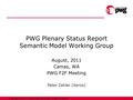 1Copyright © 2011, Printer Working Group. All rights reserved. PWG Plenary Status Report Semantic Model Working Group August, 2011 Camas, WA PWG F2F Meeting.