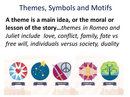 Themes, Symbols and Motifs