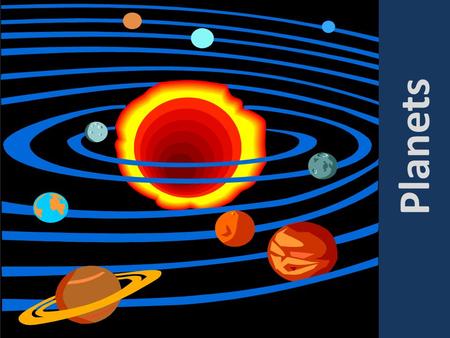 Planets. The Planets Mercury My Venus Very Earth Eager Mars Mother Jupiter Just Saturn Served Uranus Us Neptune Nine Pluto* Pizzas * Pluto is no longer.