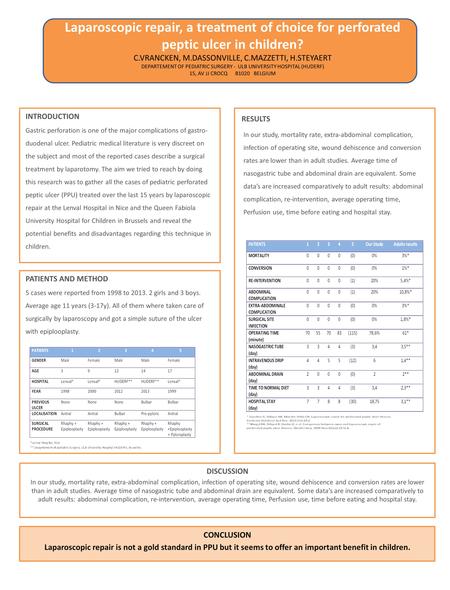 PATIENTS AND METHOD 5 cases were reported from 1998 to 2013. 2 girls and 3 boys. Average age 11 years (3-17y). All of them where taken care of surgically.