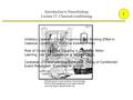 Introduction to Neurobiology Lecture 13: Classical conditioning 1 Inhibitory Cerebello-Olivary Projections and Blocking Effect in Classical Conditioning.