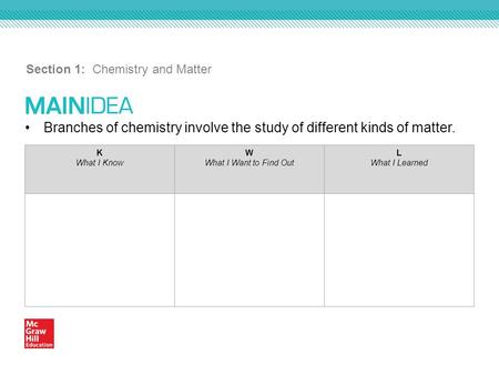 Branches of chemistry involve the study of different kinds of matter. Section 1: Chemistry and Matter K What I Know W What I Want to Find Out L What I.