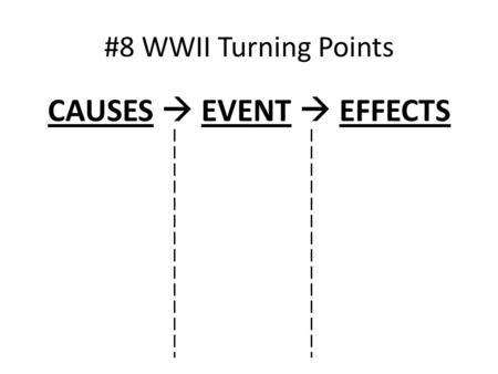 #8 WWII Turning Points CAUSES  EVENT  EFFECTS. Battle of Midway, June 4-7, 1942 A. Cause 1. Americans broke the Japanese code and knew Midway was next.