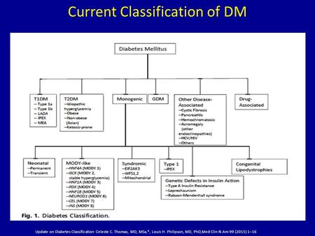 Current Classification of DM Update on Diabetes Classification Celeste C. Thomas, MD, MSa,*, Louis H. Philipson, MD, PhD,Med Clin N Am 99 (2015) 1–16.