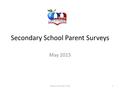 Secondary School Parent Surveys May 2015 Madison Secondary 20151.