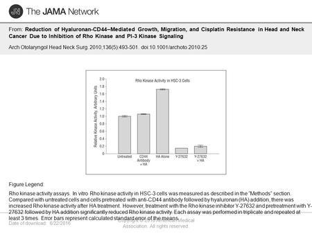 Date of download: 6/22/2016 Copyright © 2016 American Medical Association. All rights reserved. From: Reduction of Hyaluronan-CD44–Mediated Growth, Migration,