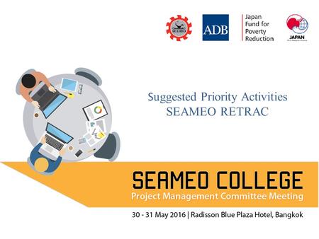 Suggested Priority Activities SEAMEO RETRAC. PRIORITY 1,2,3 Regional training to promote school leaders’ competency (SEAMEO Council’s recommendation 4)